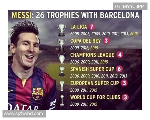 足球三大球星身价排行榜 揭秘梅西C罗内马尔当前市场价值